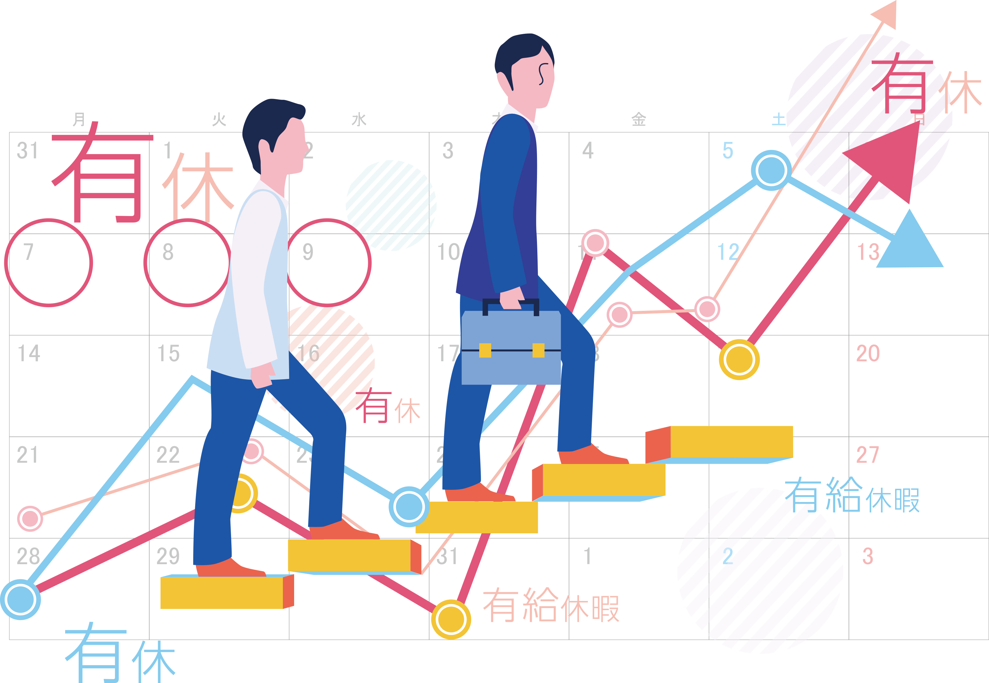 【働き方改革】有給休暇取得義務化について企業が理解すべきポイント