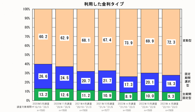  | EXPACT ｜スタートアップ支援｜新たな挑戦に、旗を掲げよう。｜Seed Impacts, Harvest Changes.｜