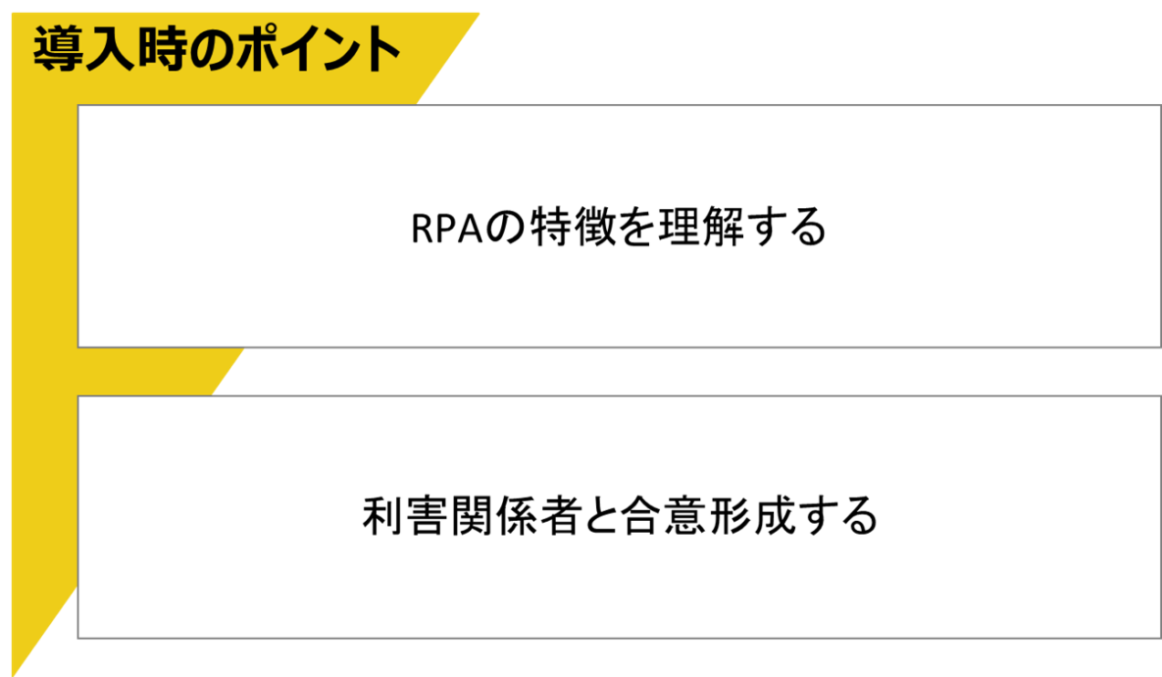 RPAポイント | EXPACT｜スタートアップの新たな挑戦をサポート