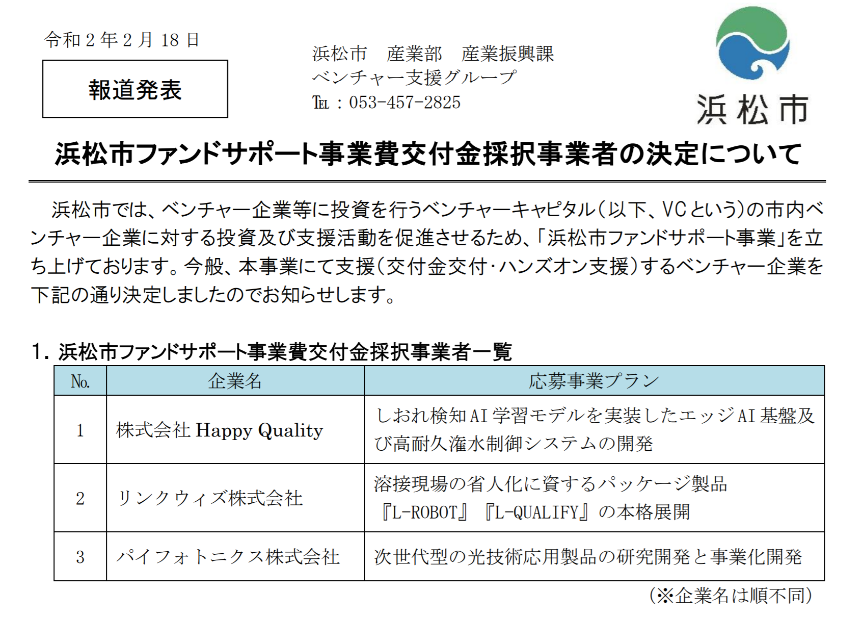 補助金獲得 支援実績12 浜松市『浜松市ファンドサポート事業』