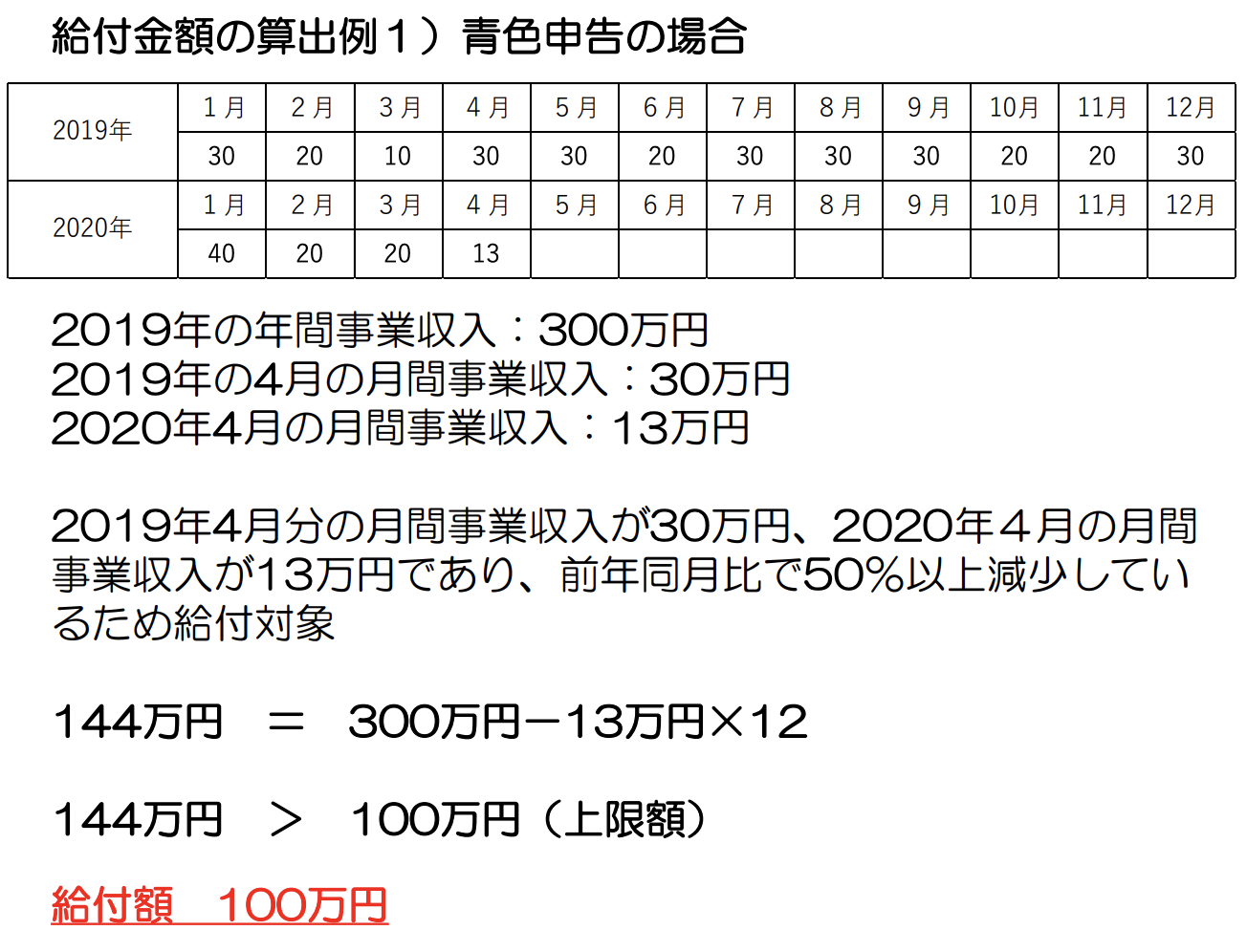 ワンピース ヤマト かわいい ワンピース984話ネタバレ考察 ヤマトが仲間に カイドウを裏切りルフィに付く理由とは Docstest Mcna Net