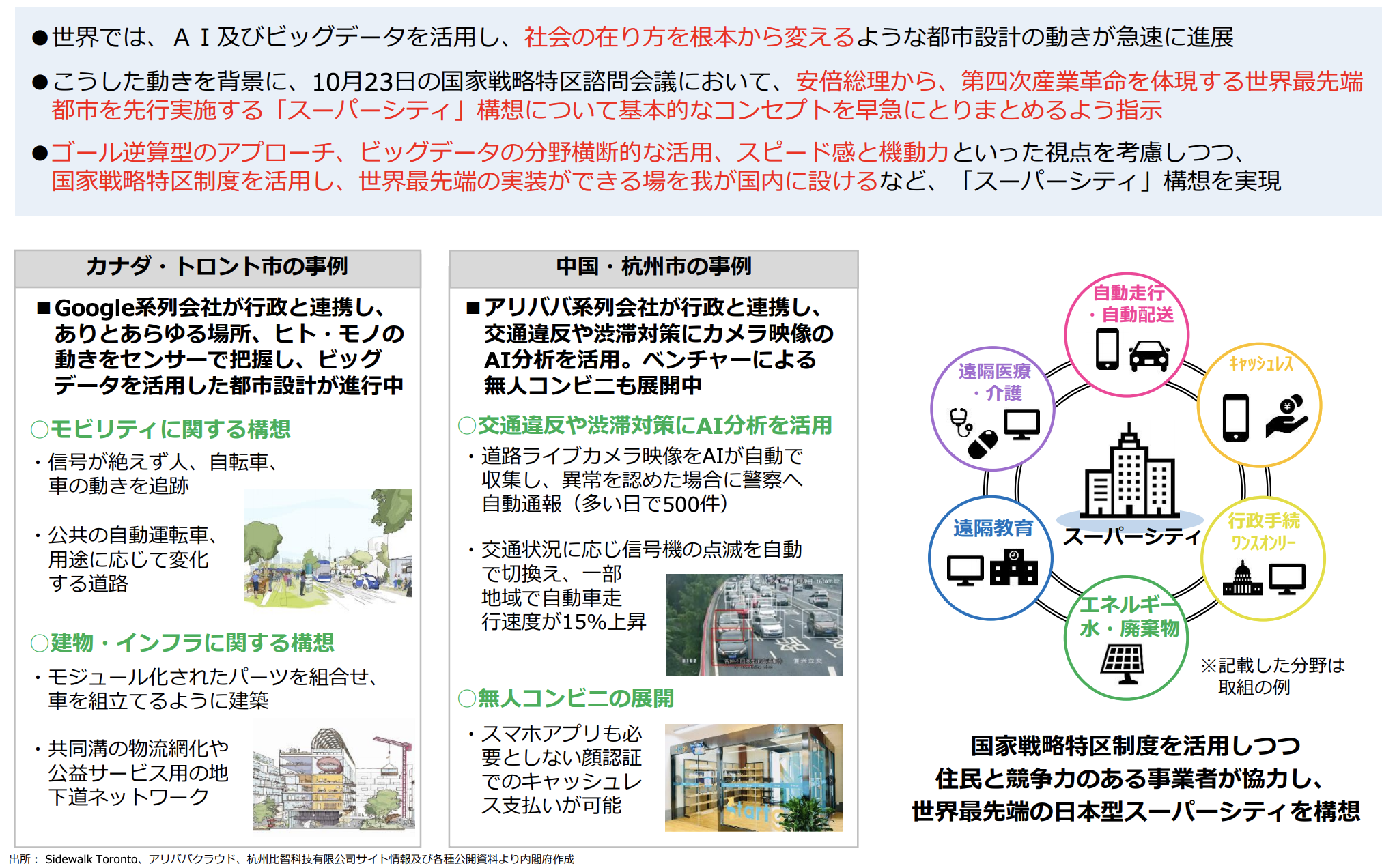 スーパーシティ法案」成立、地方自治体の進むべき道  EXPACT