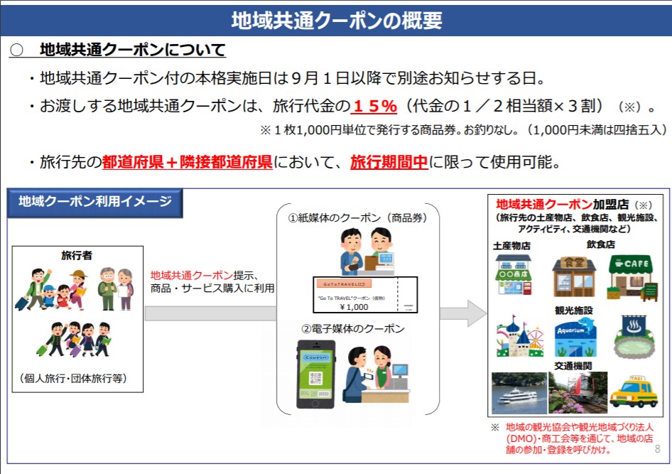 Gotoトラベルキャンペーン 地域共通クーポン加盟店になるには 事業者のための地域共通クーポンまとめ Expact