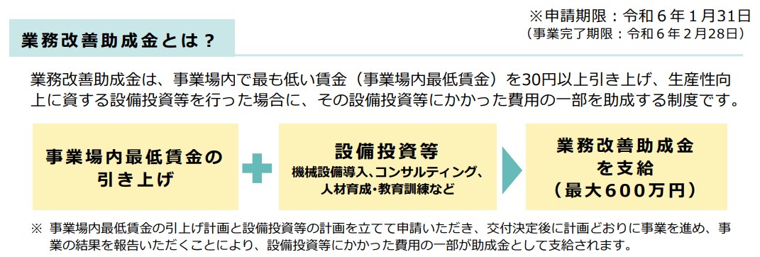2023y07m29d_160904276 | EXPACT|スタートアップの新たな挑戦をサポート