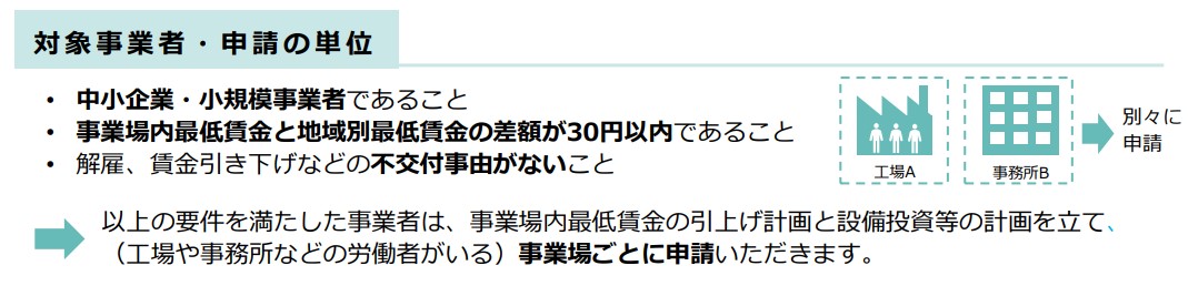 2023y07m29d_160919190 | EXPACT|スタートアップの新たな挑戦をサポート