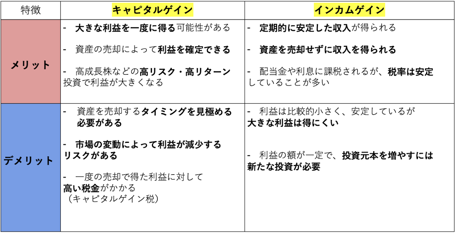  | EXPACT ｜スタートアップ支援｜新たな挑戦に、旗を掲げよう。｜Seed Impacts, Harvest Changes.｜