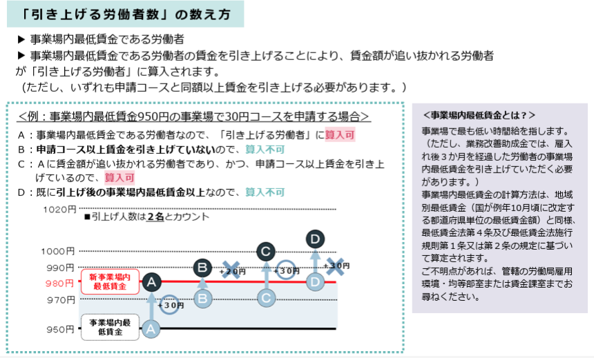  | EXPACT ｜スタートアップ支援｜新たな挑戦に、旗を掲げよう。｜Seed Impacts, Harvest Changes.｜