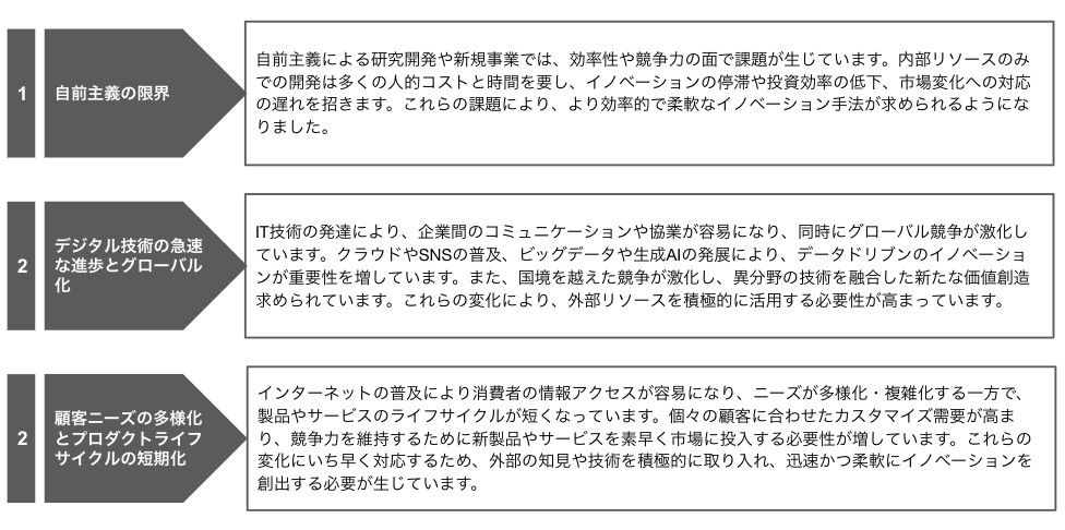  | EXPACT ｜スタートアップ支援｜新たな挑戦に、旗を掲げよう。｜Seed Impacts, Harvest Changes.｜