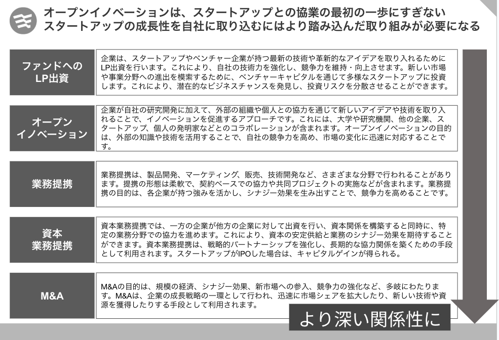  | EXPACT ｜スタートアップ支援｜新たな挑戦に、旗を掲げよう。｜Seed Impacts, Harvest Changes.｜