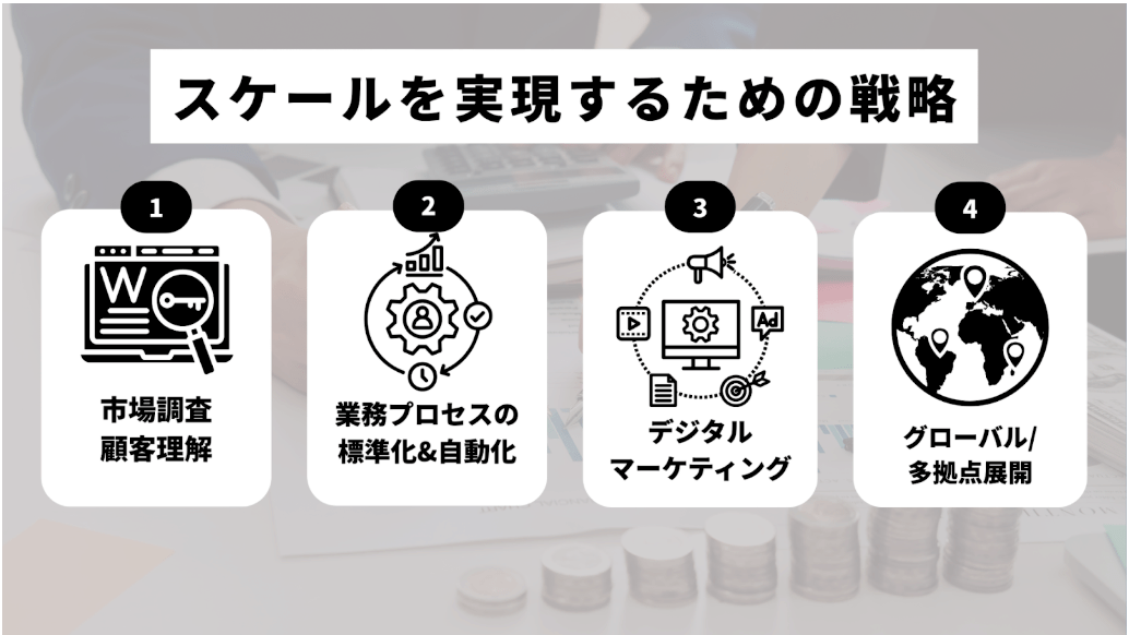  | EXPACT ｜スタートアップ支援｜新たな挑戦に、旗を掲げよう。｜Seed Impacts, Harvest Changes.｜