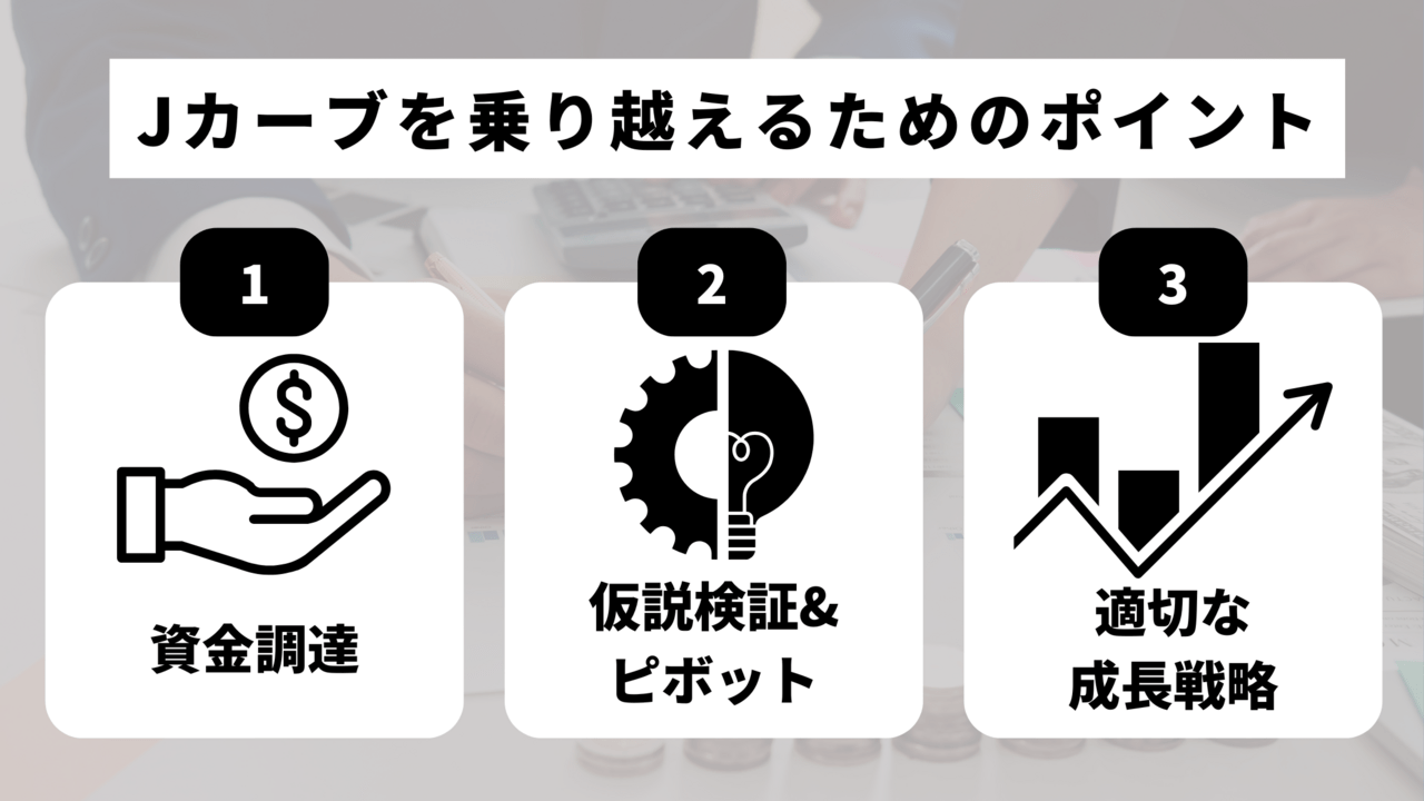  | EXPACT ｜スタートアップ支援｜新たな挑戦に、旗を掲げよう。｜Seed Impacts, Harvest Changes.｜