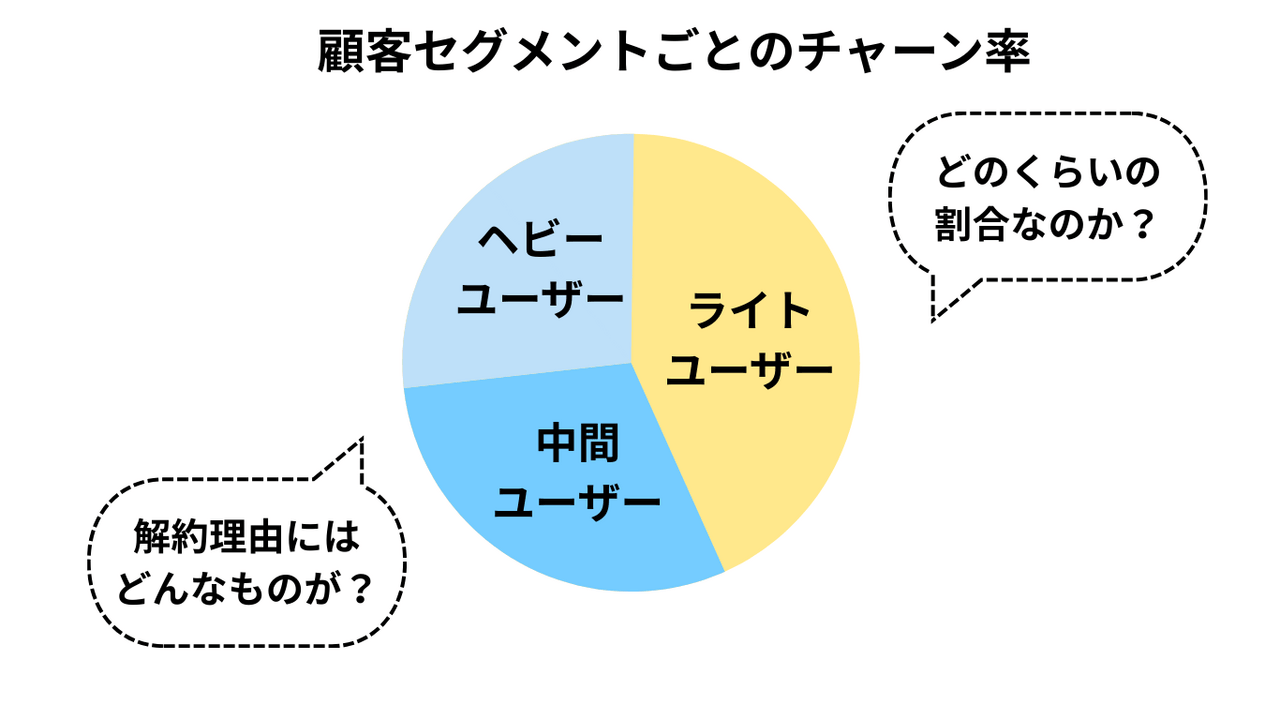  | EXPACT ｜スタートアップ支援｜新たな挑戦に、旗を掲げよう。｜Seed Impacts, Harvest Changes.｜