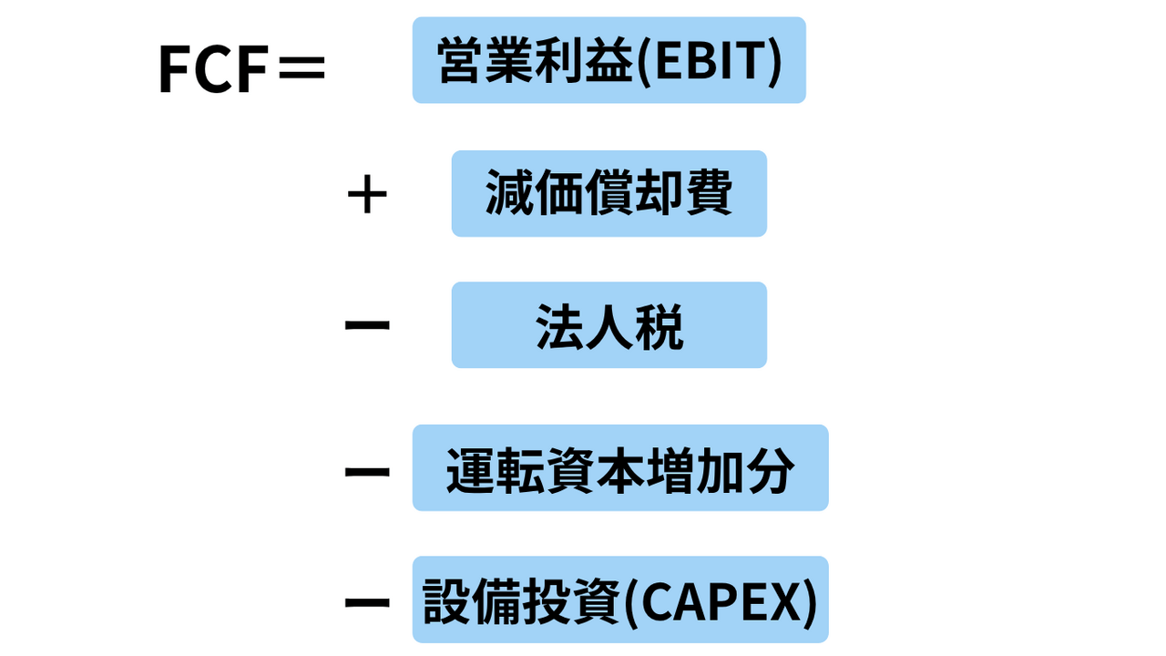  | EXPACT ｜スタートアップ支援｜新たな挑戦に、旗を掲げよう。｜Seed Impacts, Harvest Changes.｜