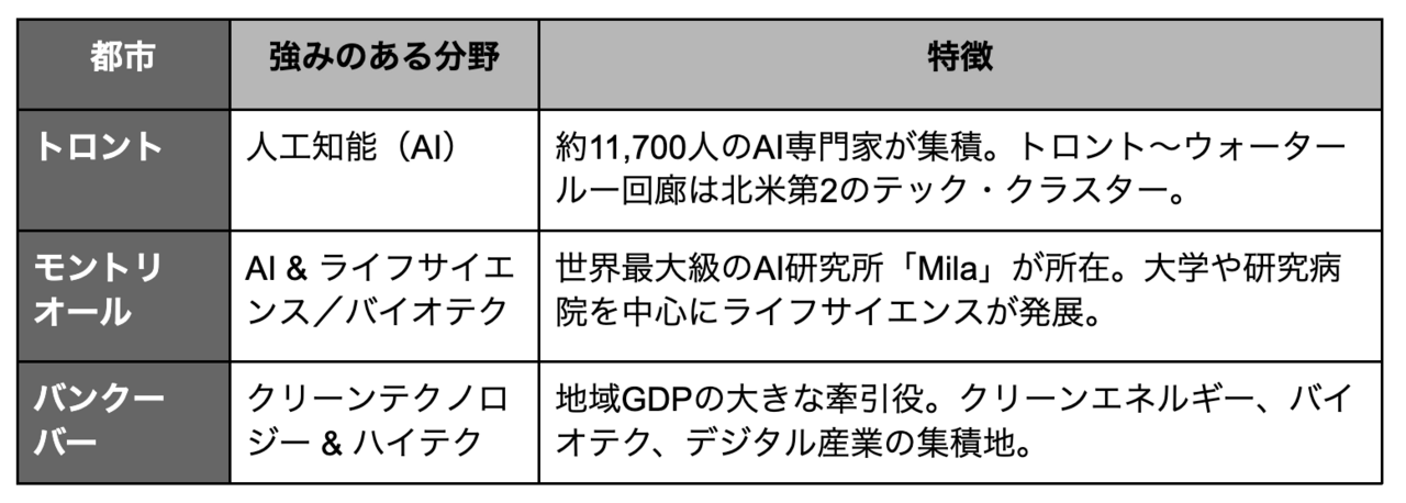  | EXPACT ｜スタートアップ支援｜新たな挑戦に、旗を掲げよう。｜Seed Impacts, Harvest Changes.｜