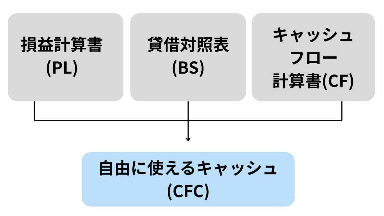  | EXPACT ｜スタートアップ支援｜新たな挑戦に、旗を掲げよう。｜Seed Impacts, Harvest Changes.｜