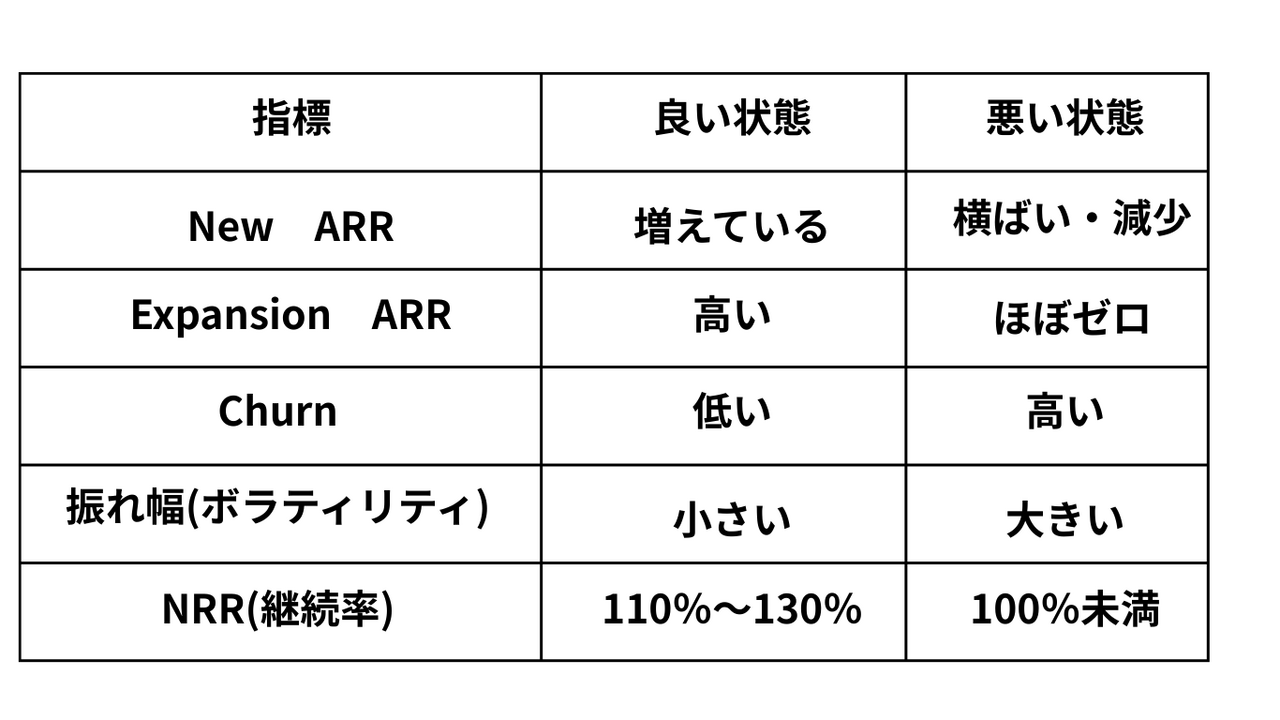  | EXPACT ｜スタートアップ支援｜新たな挑戦に、旗を掲げよう。｜Seed Impacts, Harvest Changes.｜