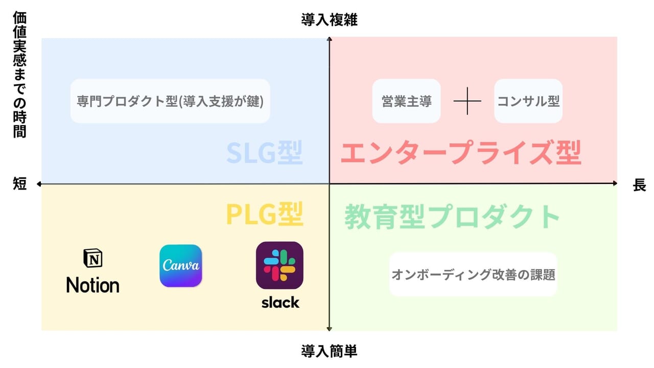  | EXPACT ｜スタートアップ支援｜新たな挑戦に、旗を掲げよう。｜Seed Impacts, Harvest Changes.｜