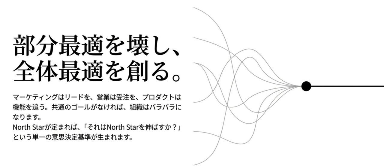 Bold Japanese headline about breaking local optimization to create overall optimization, with descriptive text and flowing lines converging at a black dot on the right. › EXPACT ｜スタートアップ支援｜新たな挑戦に、旗を掲げよう。｜Seed Impacts, Harvest Changes.｜