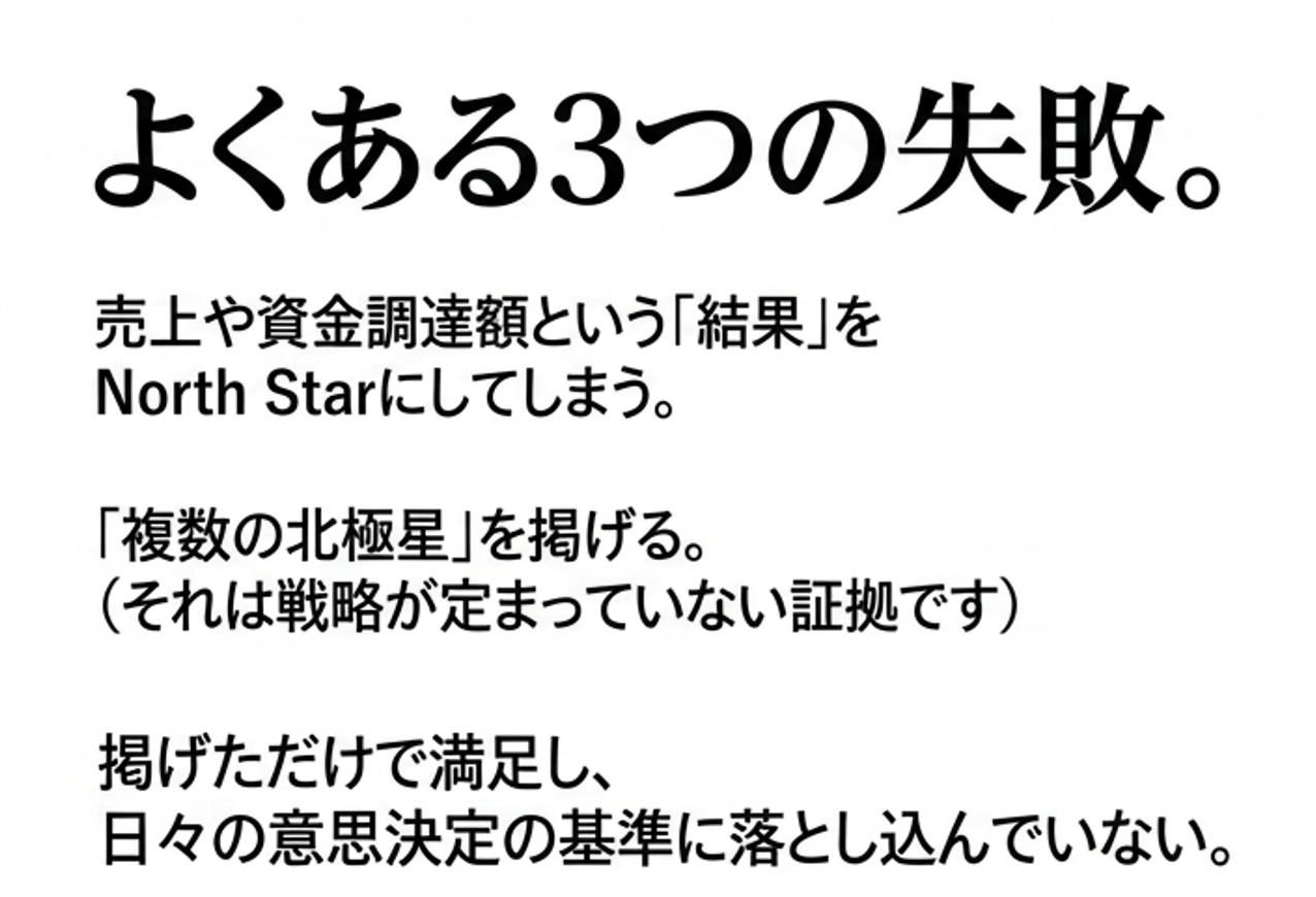 よくある3つの失敗：売上や資金調達額をNorth Starにすること、複数の北極星を掲げること、それを日々の意思決定に落とし込めないこと。 › EXPACT ｜スタートアップ支援｜新たな挑戦に、旗を掲げよう。｜Seed Impacts, Harvest Changes.｜