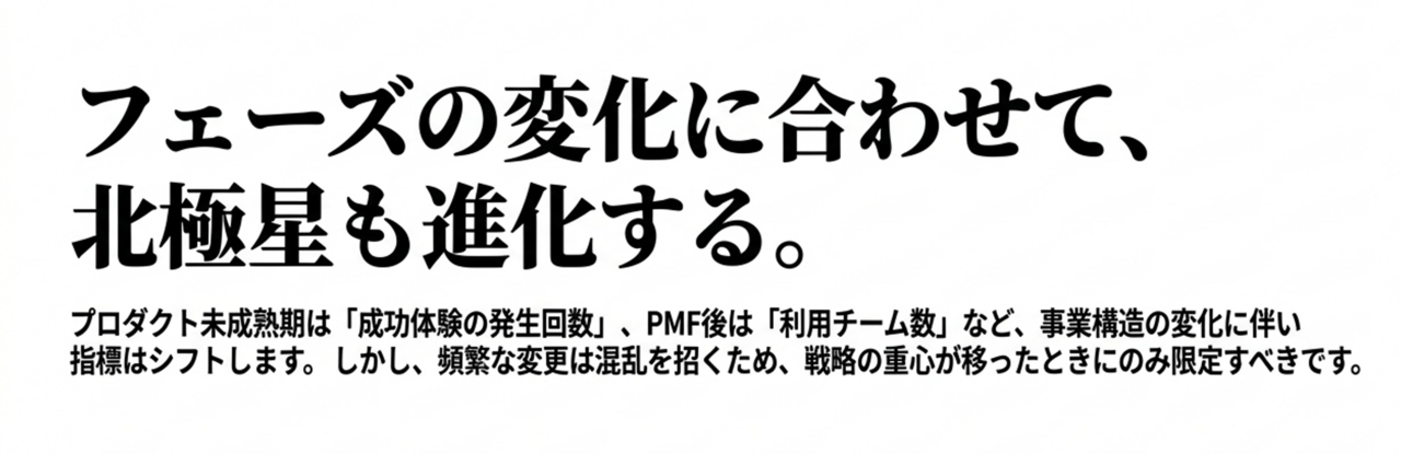 日本語の見出しと説明文。フェーズの変化に合わせて北極星も進化することを伝える宣伝文。 › EXPACT ｜スタートアップ支援｜新たな挑戦に、旗を掲げよう。｜Seed Impacts, Harvest Changes.｜