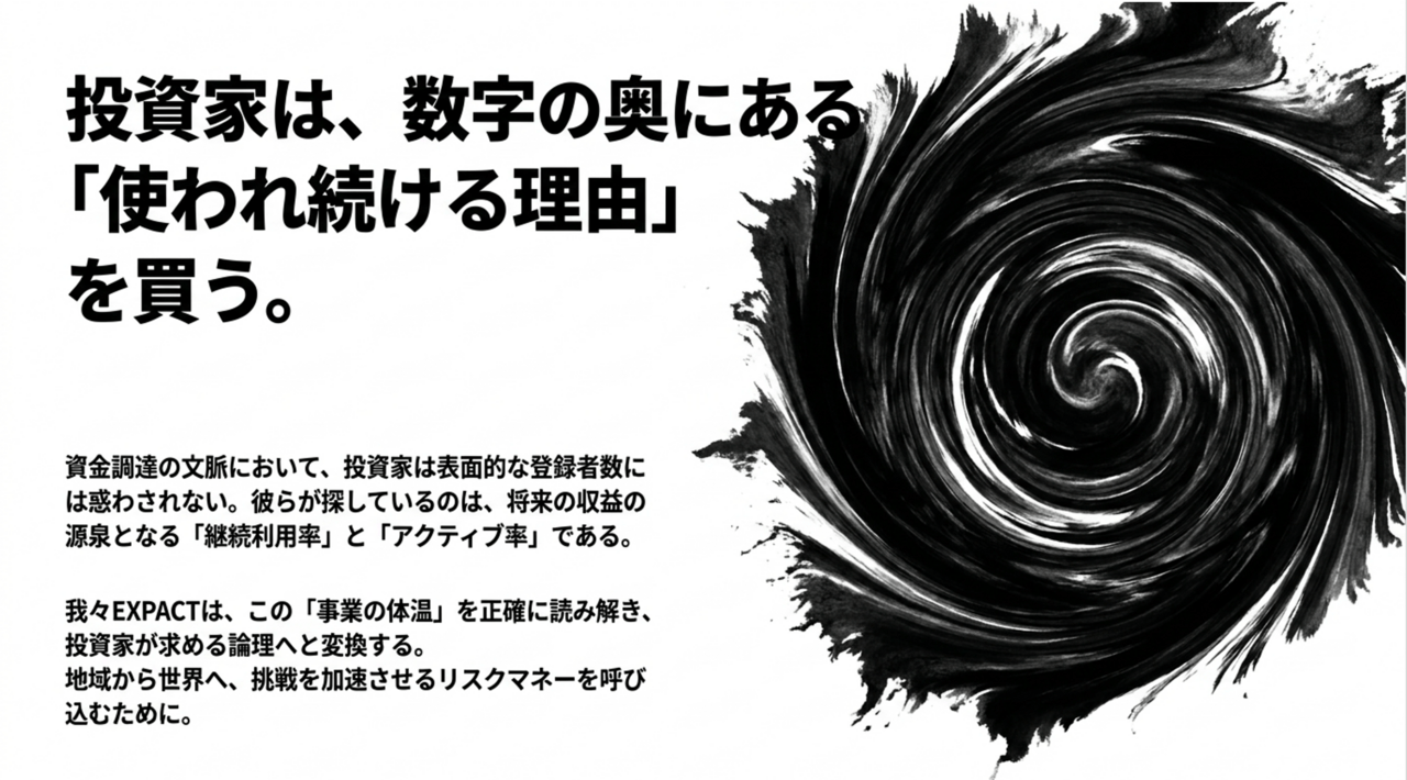 スクリーンショット 2026-08-16 234454 › EXPACT |スタートアップ支援|新たな挑戦に、旗を掲げよう。|Seed Impacts, Harvest Changes.| › 情報画像。左上に大きな日本語の見出し『投資家は、数字の奥にある「使われ続ける理由」を買う。』、左下に本文が続く。右は黒い渦巻き風の抽象デザイン。見出しと本文の意味を伝える説明用ALT。 › EXPACT |スタートアップ支援|新たな挑戦に、旗を掲げよう。|Seed Impacts, Harvest Changes.|