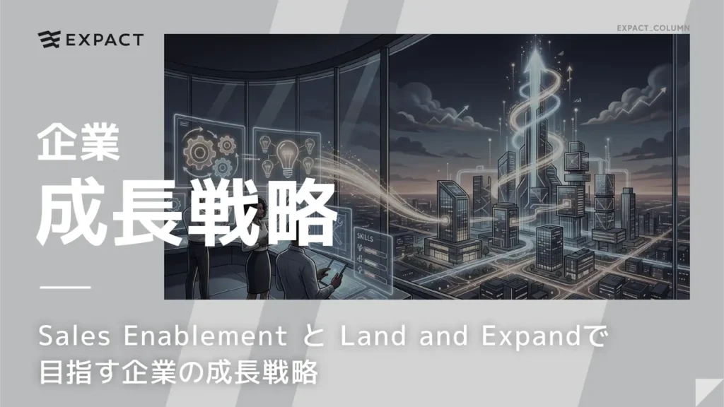 Banner image for Expact on corporate growth strategy, showing a futuristic cityscape and team analyzing data with Japanese title 企業成長戦略 (growth strategy).