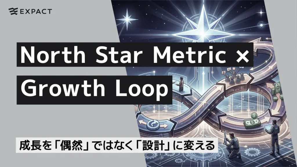 Thumbnail for 'North Star Metric x Growth Loop' showing futuristic circuits and a money-path design; EXPACT logo top-left; Japanese subtitle at bottom.