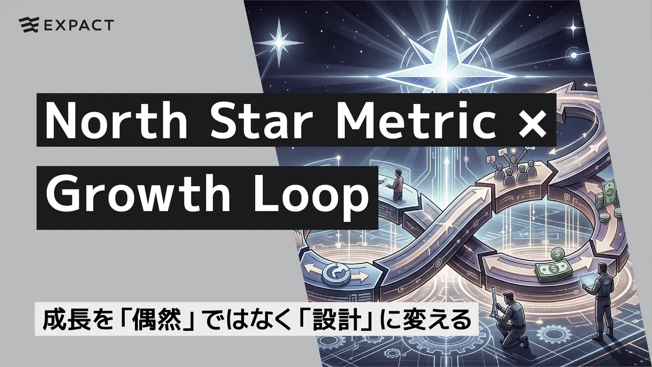 North Star Metric × Growth Loop ― 成長を「偶然」ではなく「設計」に変える