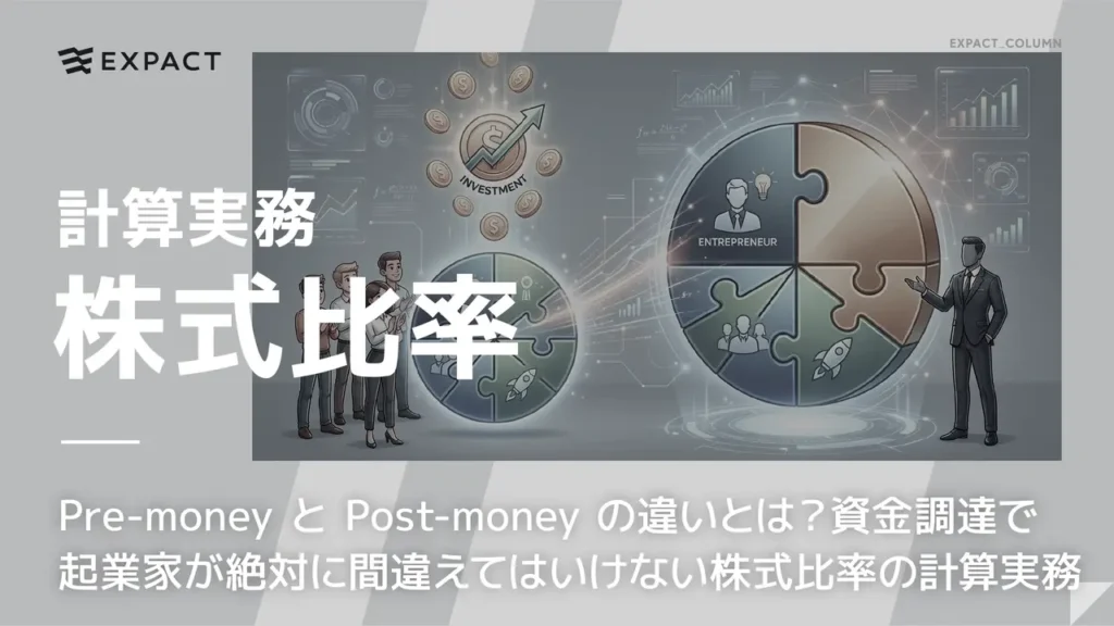 Banner about stock ratios with a large segmented pie chart and business people; Japanese title on stock ratio calculation and equity concepts.