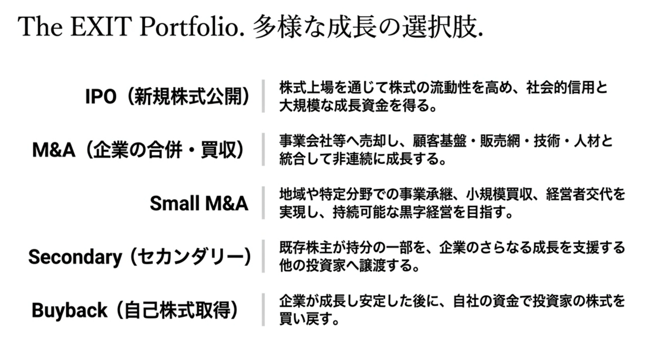 The EXIT Portfolio: five growth options listed with Japanese explanations (IPO, M&A, Small M&A, Secondary, Buyback). › EXPACT ｜スタートアップ支援｜新たな挑戦に、旗を掲げよう。｜Seed Impacts, Harvest Changes.｜