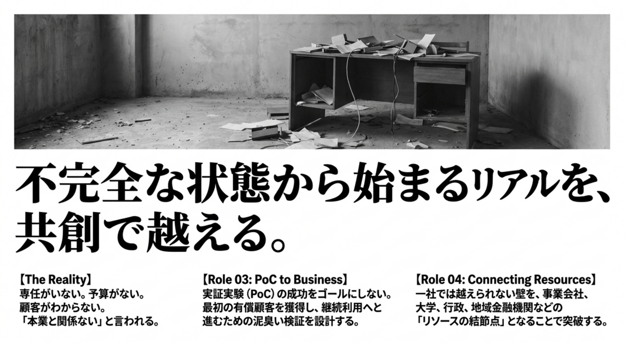 スクリーンショット 2026-08-15 222712 › EXPACT |スタートアップ支援|新たな挑戦に、旗を掲げよう。|Seed Impacts, Harvest Changes.| › Black-and-white photo of a messy desk in a bare room with papers scattered on the floor, overlaid with a large Japanese headline about turning an imperfect state into reality through co-creation. › EXPACT |スタートアップ支援|新たな挑戦に、旗を掲げよう。|Seed Impacts, Harvest Changes.|
