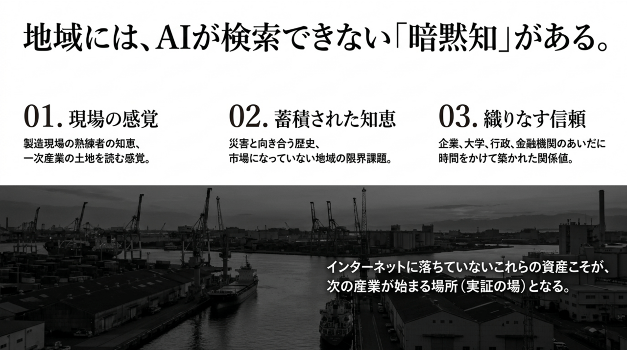 スクリーンショット 2026-08-15 222212 › EXPACT |スタートアップ支援|新たな挑戦に、旗を掲げよう。|Seed Impacts, Harvest Changes.| › Japanese hero banner about AI blind spots with three pillars labeled 01–03 (on-site sensing, accumulated knowledge, trusted relationships); grayscale port harbor background. › EXPACT |スタートアップ支援|新たな挑戦に、旗を掲げよう。|Seed Impacts, Harvest Changes.|