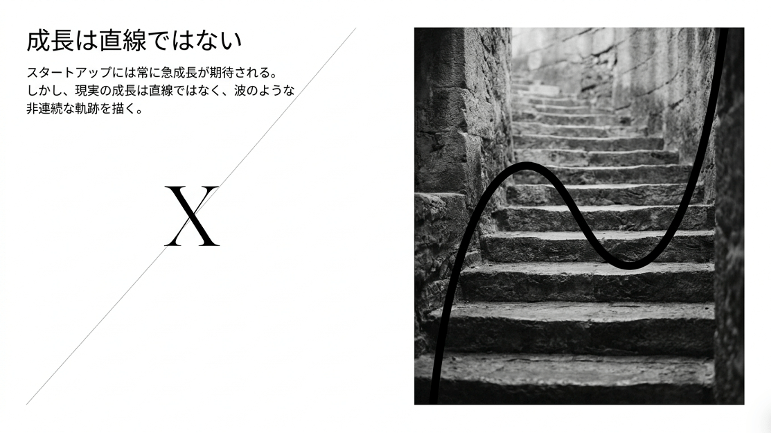 Left side shows the Japanese headline 'Growth is not a straight line' with a diagonal guide line and an 'X'; right side presents a black-and-white stone staircase overlaid by a bold, wavy line illustrating non-linear growth. › EXPACT ｜スタートアップ支援｜新たな挑戦に、旗を掲げよう。｜Seed Impacts, Harvest Changes.｜