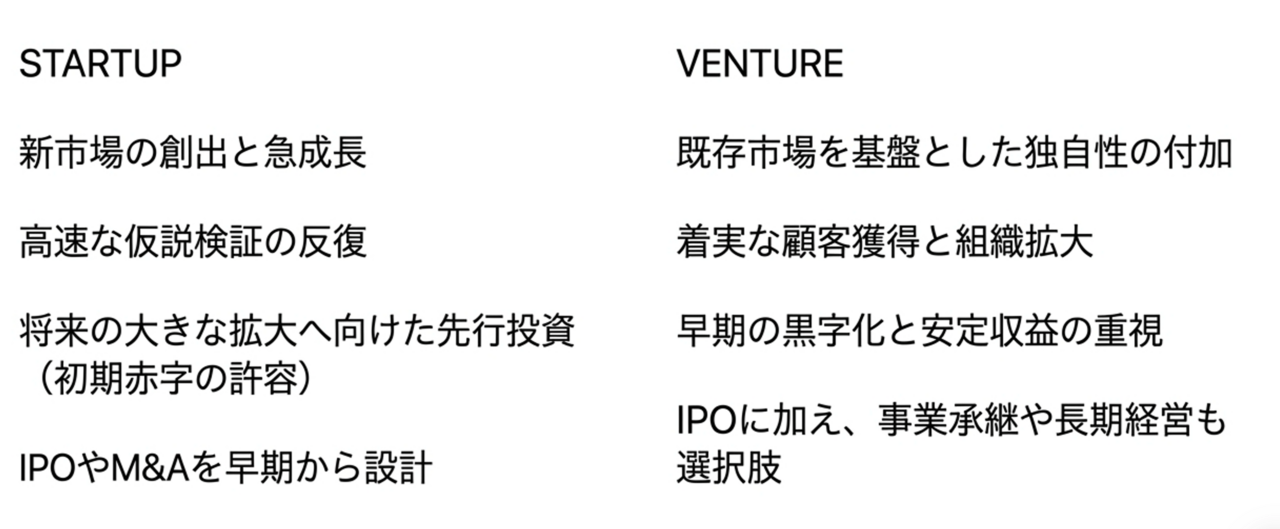 左に STARTUP、右に VENTURE の2列で、スタートアップとベンチャーの経営方針を比較するリスト。左は新市場創出・急成長、仮説検証の反復、初期赤字を許容する先行投資、IPO/M&Aを早期設計。右は既存市場基盤での独自性付加、着実な顧客獲得と組織拡大、早期黒字化と安定収益重視、IPOに加え事業承継や長期経営の選択肢。 › EXPACT ｜スタートアップ支援｜新たな挑戦に、旗を掲げよう。｜Seed Impacts, Harvest Changes.｜