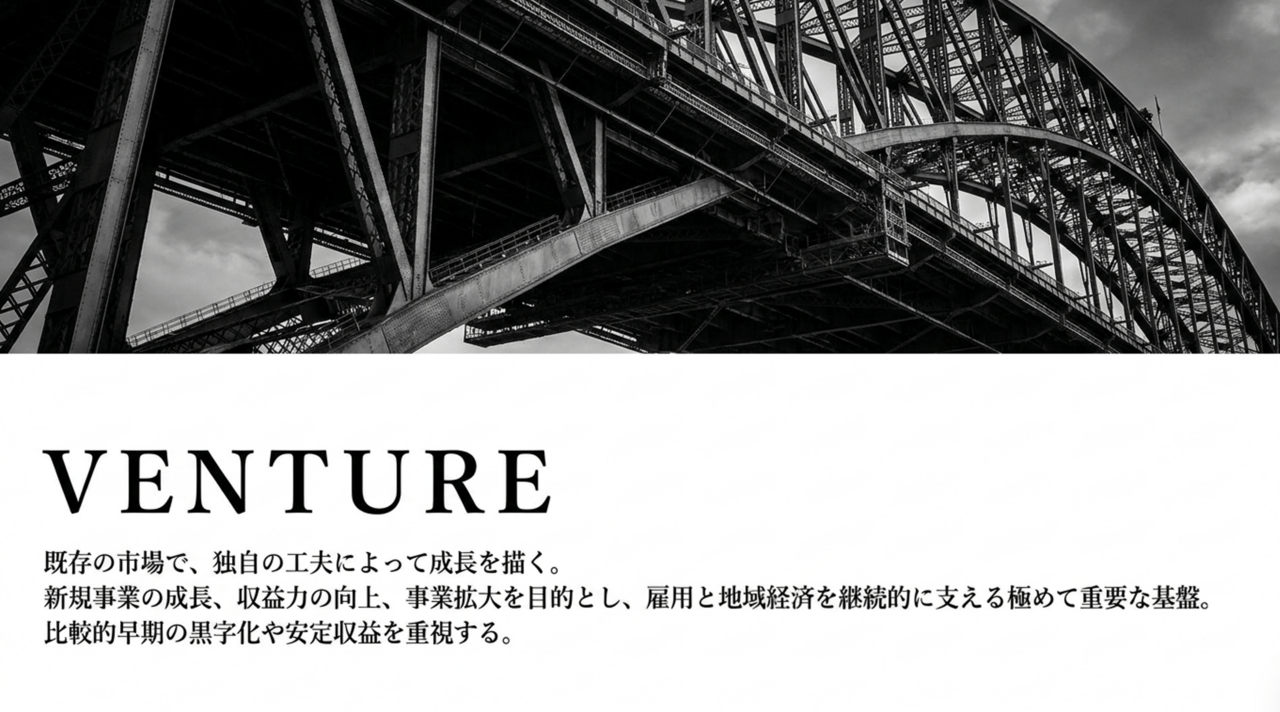 Black-and-white photo of a steel arch bridge with a bold 'VENTURE' title and Japanese text on a white panel beneath. › EXPACT ｜スタートアップ支援｜新たな挑戦に、旗を掲げよう。｜Seed Impacts, Harvest Changes.｜